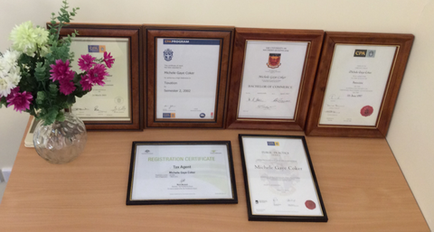 Core Professionals - Accountants Perth 9