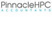 Bilbul NSW Accountants Perth