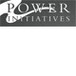 Fyshwick ACT Accountants Perth