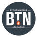 Yarraville VIC Accountants Perth