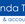 Etlanda Taxation - Accountants Perth