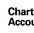 Palfreyman Chartered Accountant - Accountants Perth