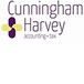 Whyalla Stuart SA Accountants Perth