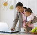 Personal Accounting - Accountants Perth