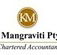 Ken Mangraviti Pty Ltd - Accountants Perth