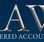 Raw Accountants - Accountants Perth
