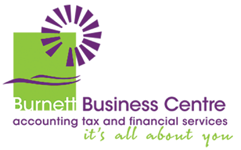 Bullcamp ACT Accountants Perth