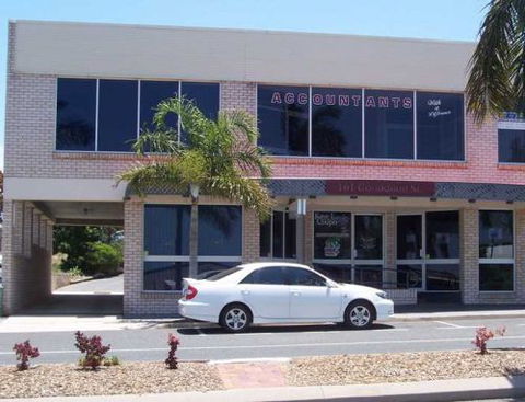 Cooper & Associates Accountants - Accountants Perth 1