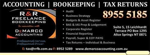 R & R Freelance Bookkeeping - Accountants Perth 1