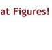 That Figures - Accountants Perth