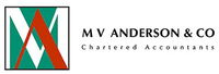 Melbourne VIC Tax Returns Accountants Perth Accountants Perth