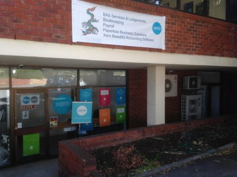 Bas's & Balances Bookkeeping Services - Accountants Perth 7