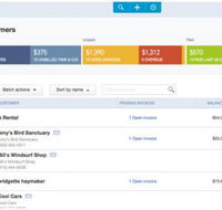 Student Bookkkeeping - Accountants Perth