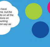 Accountancy Online - Accountants Perth