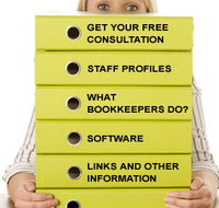 Look At Your Books Bookkeeping Service - Accountants Perth