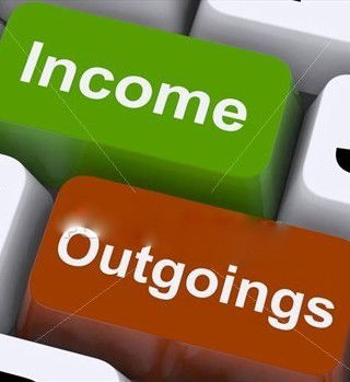 HEADS UP BOOKKEEPING - Accountants Perth 0