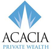Acacia Private Wealth - Accountants Perth