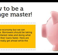 Consolidated Home Loans - Accountants Perth