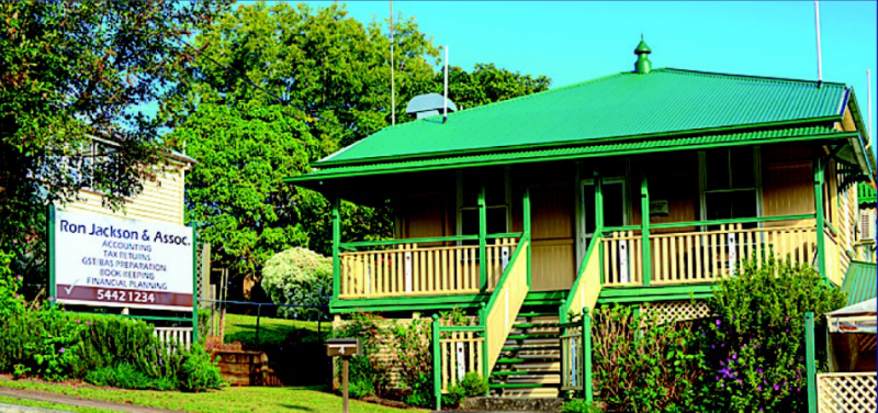 Diddillibah QLD Accountants Perth