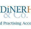 Gardiner Hall  Co - Accountants Perth